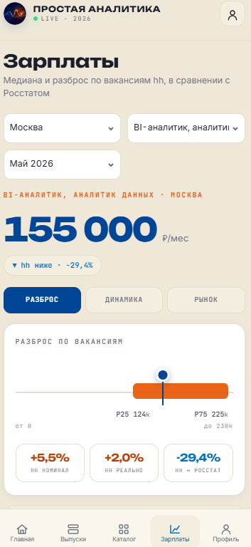 Планируемое обновление для проекта Медиатека